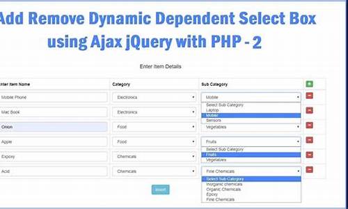 jquery ajax源码分析